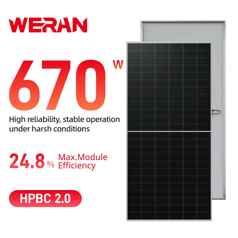WERAN 640-670W バックコンタクトソーラーパネル – 配電および商業プロジェクト向けの OEM 高効率単層ガラス PV モジュール